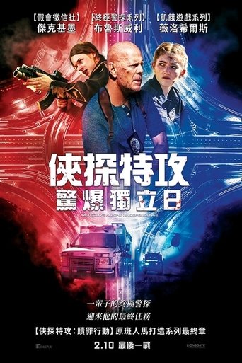 警探奈特3：独立