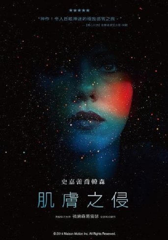 皮囊之下