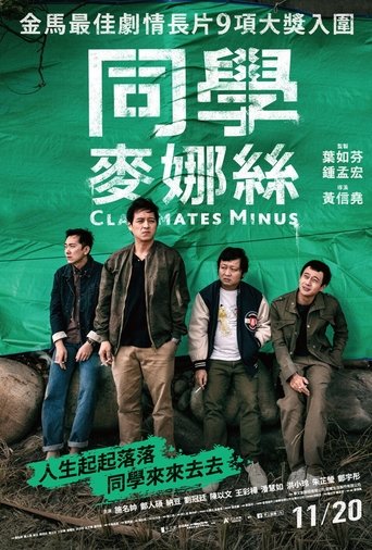 同学麦娜丝