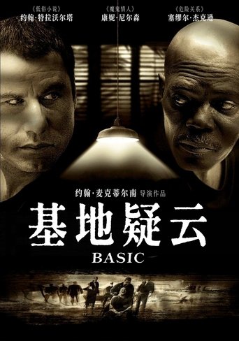 基地疑云