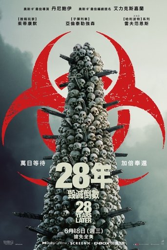 惊变28年