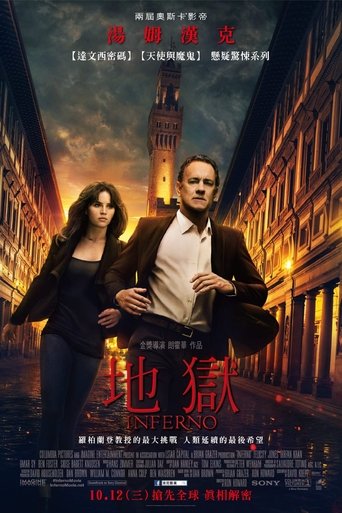 但丁密码